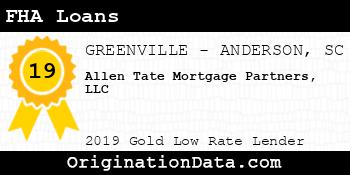 Allen Tate Mortgage Partners FHA Loans gold