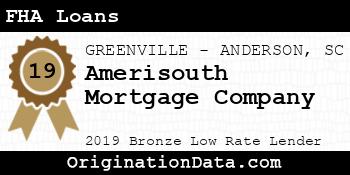 Amerisouth Mortgage Company FHA Loans bronze
