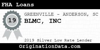 BLMC INC FHA Loans silver