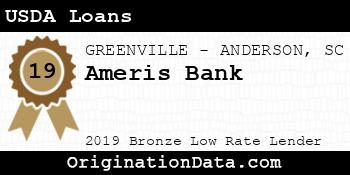 Ameris Bank USDA Loans bronze