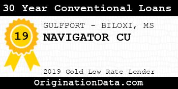NAVIGATOR CU 30 Year Conventional Loans gold