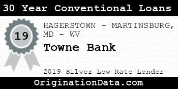 Towne Bank 30 Year Conventional Loans silver