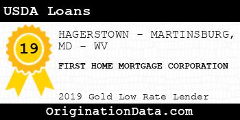 FIRST HOME MORTGAGE CORPORATION USDA Loans gold