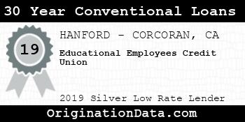 Educational Employees Credit Union 30 Year Conventional Loans silver