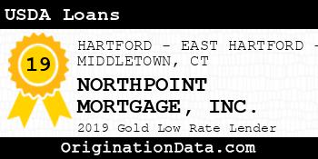 NORTHPOINT MORTGAGE USDA Loans gold