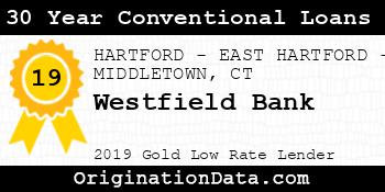 Westfield Bank 30 Year Conventional Loans gold