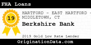 Berkshire Bank FHA Loans gold