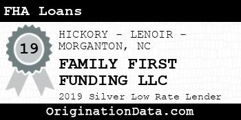 FAMILY FIRST FUNDING FHA Loans silver
