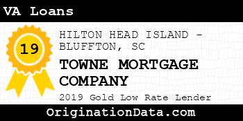 TOWNE MORTGAGE COMPANY VA Loans gold