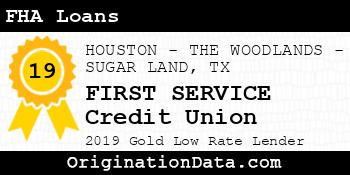 FIRST SERVICE Credit Union FHA Loans gold
