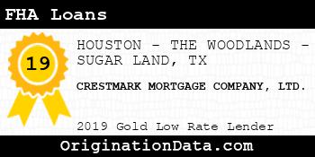 CRESTMARK MORTGAGE COMPANY LTD. FHA Loans gold