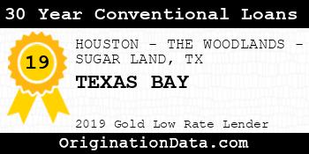 TEXAS BAY 30 Year Conventional Loans gold