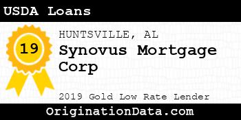 Synovus Mortgage Corp USDA Loans gold