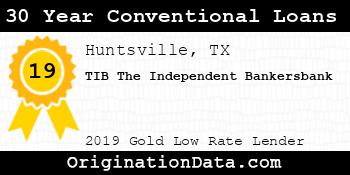 TIB The Independent Bankersbank 30 Year Conventional Loans gold