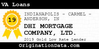 DHI MORTGAGE COMPANY LTD. VA Loans gold