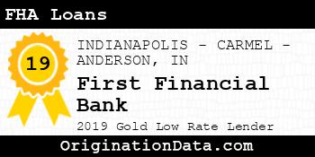 First Financial Bank FHA Loans gold