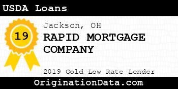 RAPID MORTGAGE COMPANY USDA Loans gold