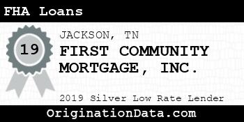 FIRST COMMUNITY MORTGAGE FHA Loans silver