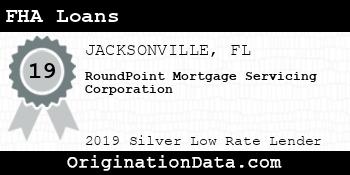 RoundPoint Mortgage Servicing Corporation FHA Loans silver