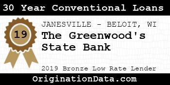 The Greenwood's State Bank 30 Year Conventional Loans bronze