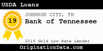 Bank of Tennessee USDA Loans gold