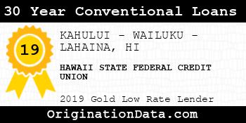 HAWAII STATE FEDERAL CREDIT UNION 30 Year Conventional Loans gold