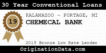 CHEMECAL BANK 30 Year Conventional Loans bronze