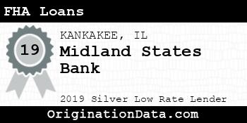 Midland States Bank FHA Loans silver