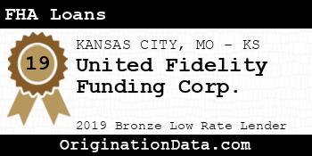 United Fidelity Funding Corp. FHA Loans bronze