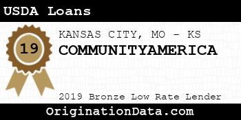 COMMUNITYAMERICA USDA Loans bronze