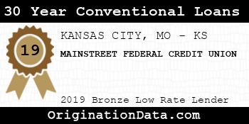 MAINSTREET FEDERAL CREDIT UNION 30 Year Conventional Loans bronze