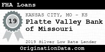 Platte Valley Bank of Missouri FHA Loans silver