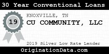 CU COMMUNITY 30 Year Conventional Loans silver