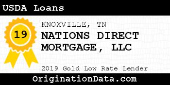 NATIONS DIRECT MORTGAGE USDA Loans gold
