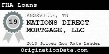 NATIONS DIRECT MORTGAGE FHA Loans silver