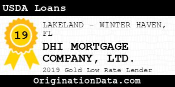 DHI MORTGAGE COMPANY LTD. USDA Loans gold