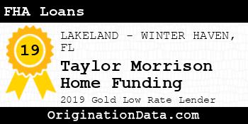 Taylor Morrison Home Funding FHA Loans gold