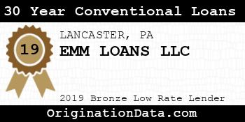 EMM LOANS 30 Year Conventional Loans bronze