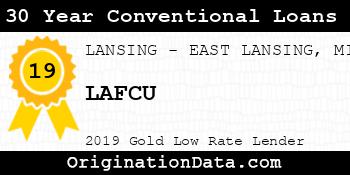 LAFCU 30 Year Conventional Loans gold