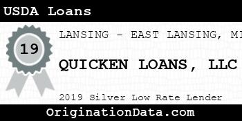 QUICKEN LOANS USDA Loans silver