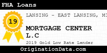 MORTGAGE CENTER L.C FHA Loans gold