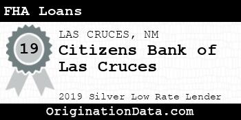 Citizens Bank of Las Cruces FHA Loans silver