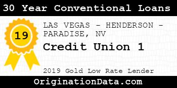 Credit Union 1 30 Year Conventional Loans gold