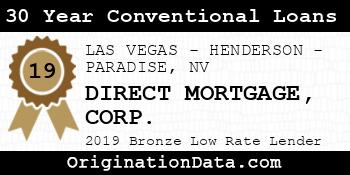DIRECT MORTGAGE CORP. 30 Year Conventional Loans bronze