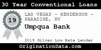 Umpqua Bank 30 Year Conventional Loans silver
