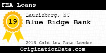 Blue Ridge Bank FHA Loans gold