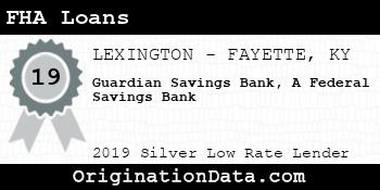 Guardian Savings Bank A Federal Savings Bank FHA Loans silver