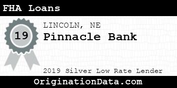 Pinnacle Bank FHA Loans silver