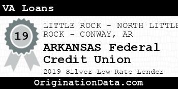 ARKANSAS Federal Credit Union VA Loans silver
