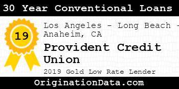 Provident Credit Union 30 Year Conventional Loans gold